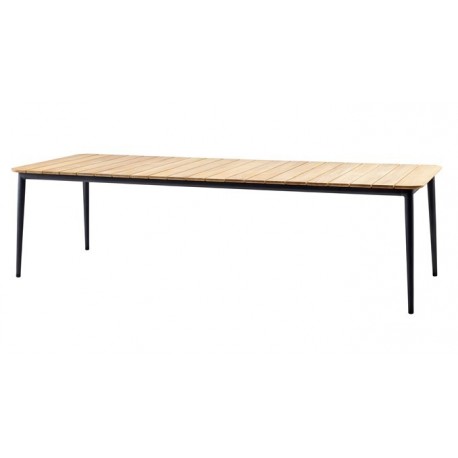 Core  Table